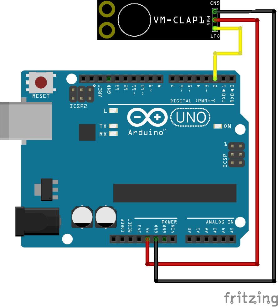 Clap on 👏👏, Clap off 👏👏