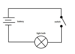 Getting Started with Sid - Schematics