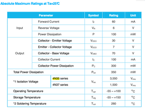 Optoisolator Transistor with Base Output 4N35