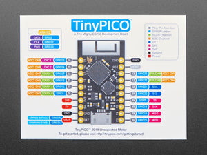TinyPICO - ESP32 Development Board