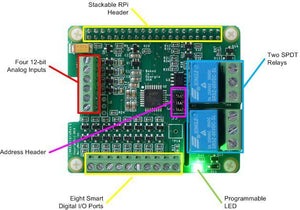 TINKERplate – a Multifunctional I/O HAT for the Raspberry Pi