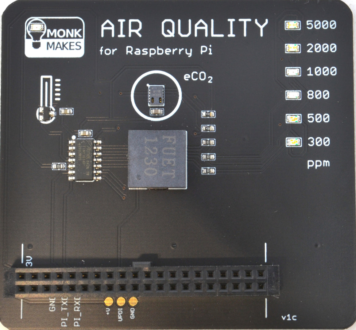 Air Quality Sensor for Raspberry Pi