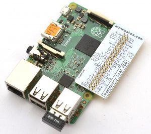 Servo Kit for Raspberry Pi